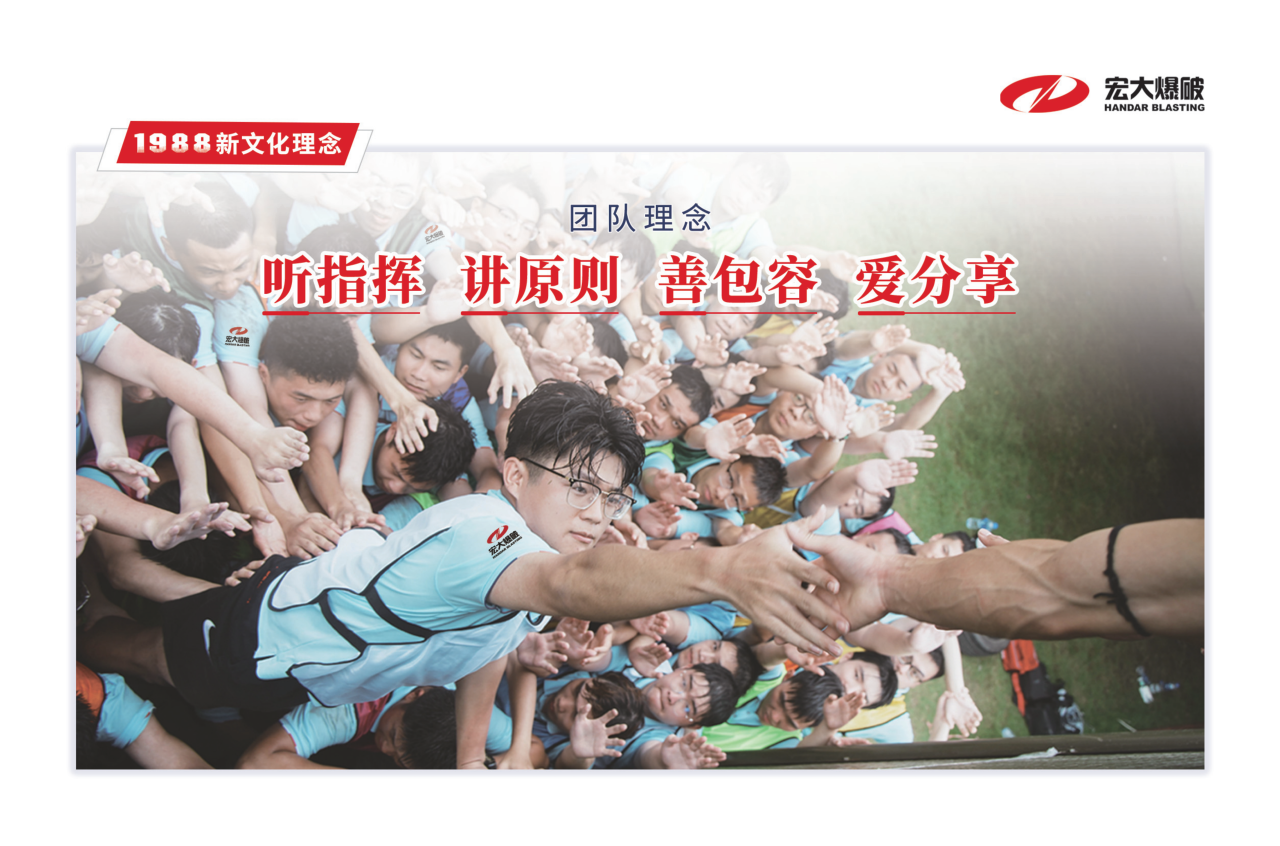 【雛鷹振翅 筑夢(mèng)啟航】挑戰(zhàn) · 磨煉 · 成長(zhǎng)！團(tuán)隊(duì)理念！雛鷹演繹！